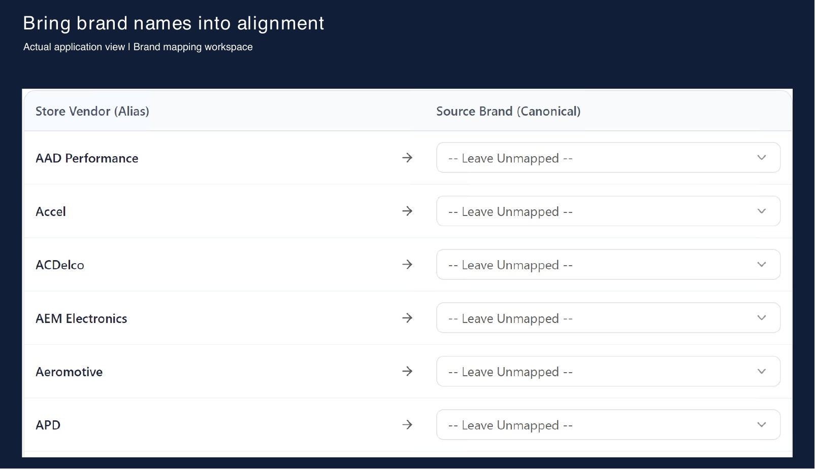 Alphard Sync brand mapping workspace linking store vendor aliases to source brands