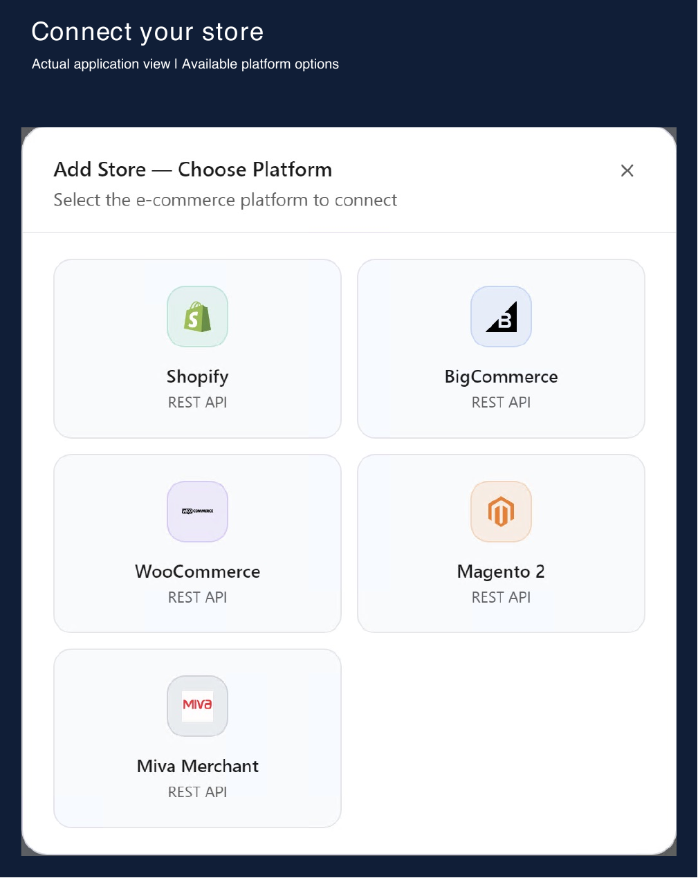Store platform selector showing Shopify, BigCommerce, WooCommerce, Magento 2 and Miva Merchant